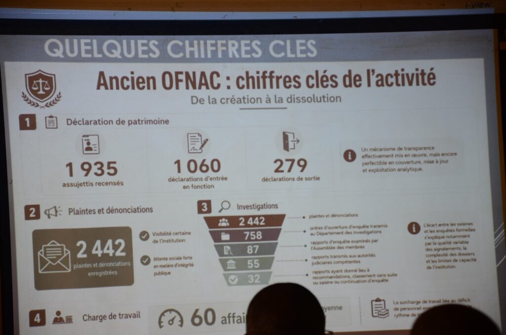 Atelier de vulgarisation des nouveaux textes sur la bonne gouvernance et la lutte contre la corruption région de Matam du 08 au 10 semptembre